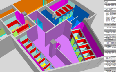 L’économie de la construction en BIM